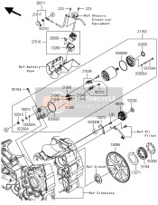 Motorino di avviamento