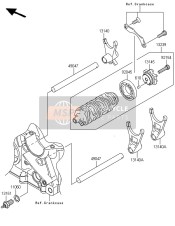 Tambour de changement de vitesse & Fourchette de changement de vitesse(S)