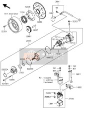 Motorino di avviamento