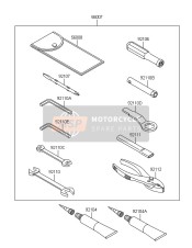 Owners Tools