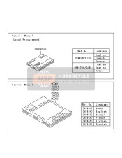 999761820, Owner'S Manual,It/es/nl,Z, Kawasaki, 0