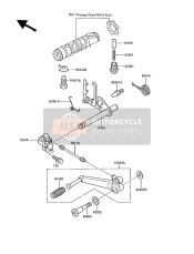 Schakelmechanisme