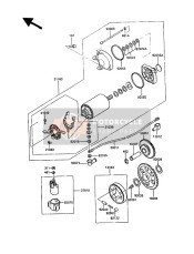 Motorino di avviamento