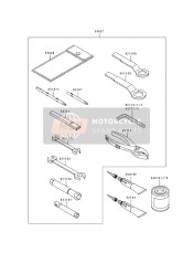 Owners Tools