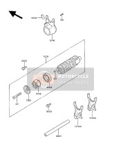 Tambour de changement de vitesse & Fourchette de changement de vitesse(S)