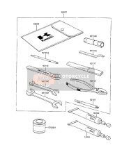 Outils des propriétaires