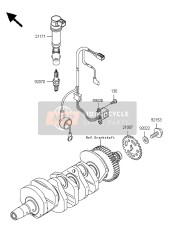 Ignition System