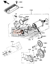 Motorino di avviamento