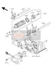 Tambour de changement de vitesse & Fourchette de changement de vitesse