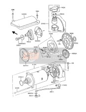 Motor de arranque