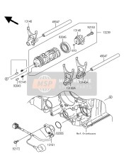 Tamburo cambio marcia & Shift Fork