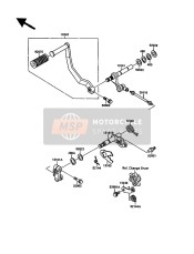 Gear Change Mechanism