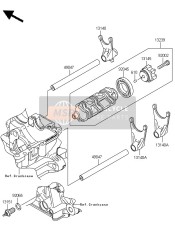 Gear Change Drum & Shift Fork