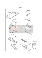 Owners Tools