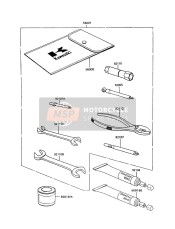 Outils des propriétaires