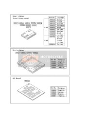 99924131102, Service Manual, ZX600-, Kawasaki, 0
