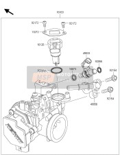 Manette De Gaz