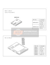 999761906, Owner'S Manual,It/es/nl, Kawasaki, 0