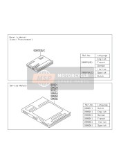999761876, Owner'S Manual,It/es/nl,Z, Kawasaki, 0
