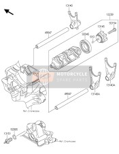 Tambour de changement de vitesse & Fourchette de changement de vitesse(S)