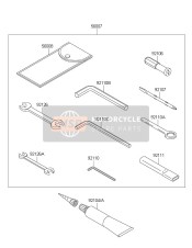 Owners Tools