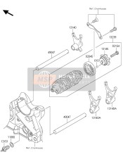 Tambour de changement de vitesse & Fourchette de changement de vitesse(S)