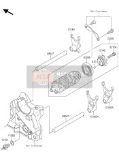 Gear Change Drum & Shift Fork(S)