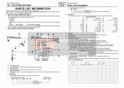 Información de la lista de piezas