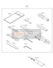 Outils des propriétaires