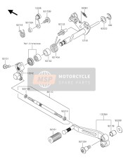 Gear Change Mechanism