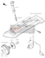 Ignition System