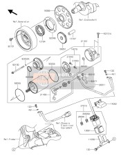 Startmotor