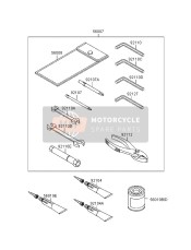 Owners Tools