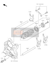 Tambour de changement de vitesse & Fourchette de changement de vitesse(S)