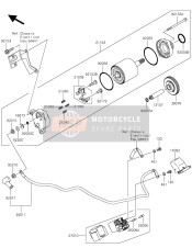 Motorino di avviamento