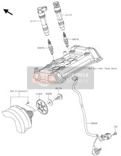 Ignition System