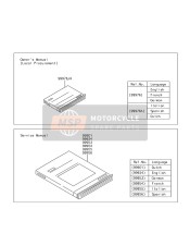 99924152601, Service Manual, KLE300AHF, Kawasaki, 0