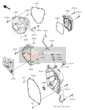 Cubierta del motor(S)