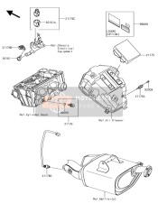 Iniezione di carburante