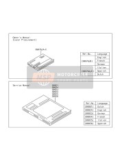 999760013, Owner'S Manual,En/fr/de,Z, Kawasaki, 0