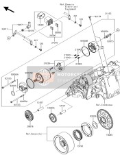 Motorino di avviamento