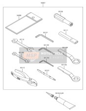 Owners Tools