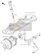 Ignition System