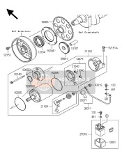 Startmotor