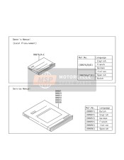 999760165, Owner'S Manual,En/fr/de,ZXT00W, Kawasaki, 0