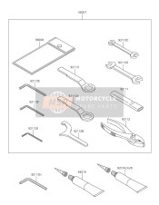 Owners Tools