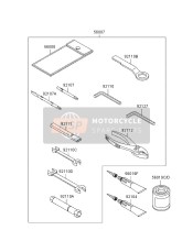 Owners Tools