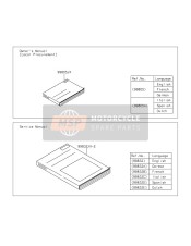 998050207, Owner'S Manual,En/fr/de,ZR900F, Kawasaki, 0