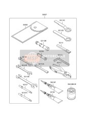 Owners Tools