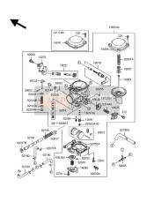 Carburettor